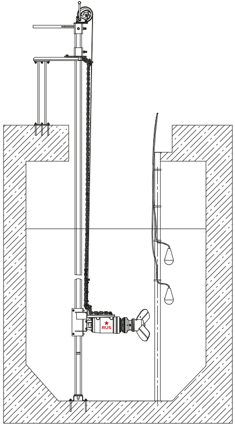 Пример установки PDU в КНС